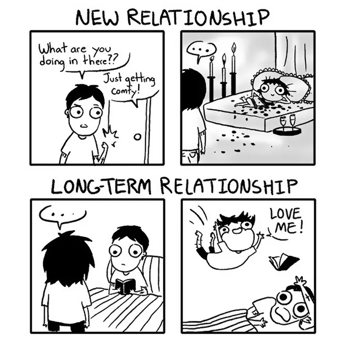 New vs. Long-Term