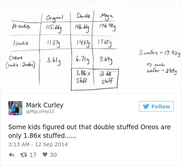 1.86x Stuffed Just Doesn't Have The Same Ring To It