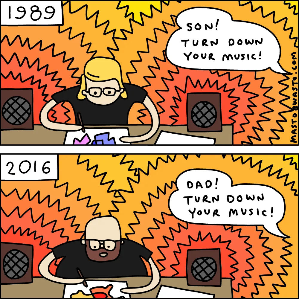 The Aging Process In Modern Males