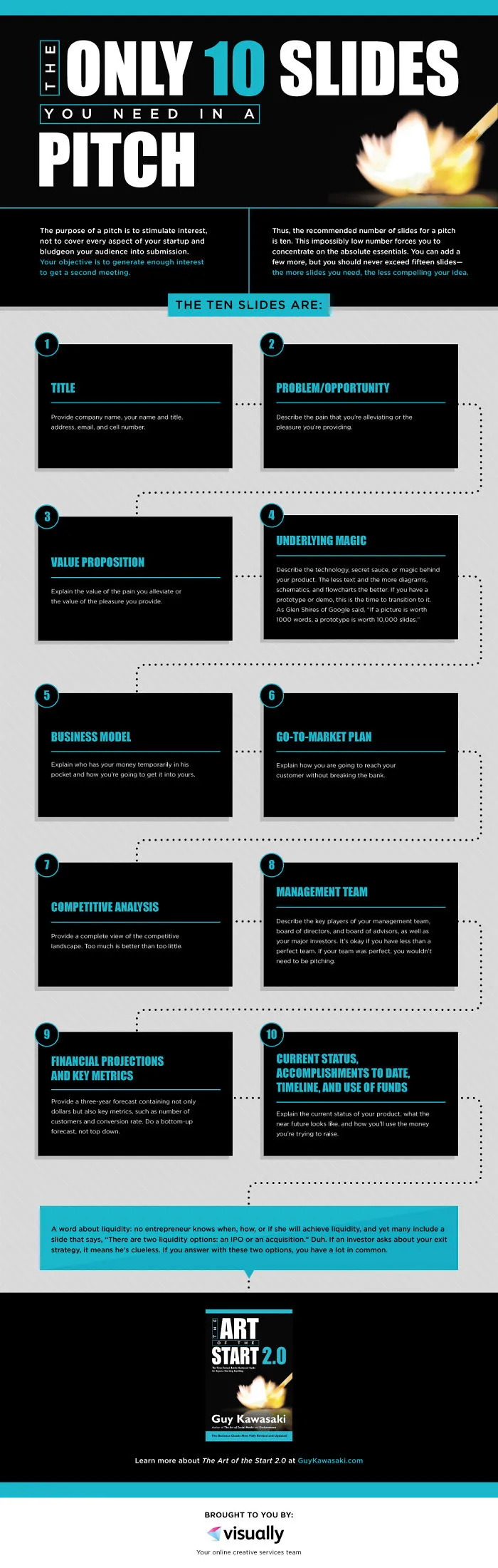 Guy Kawasaki's Tips For Deck