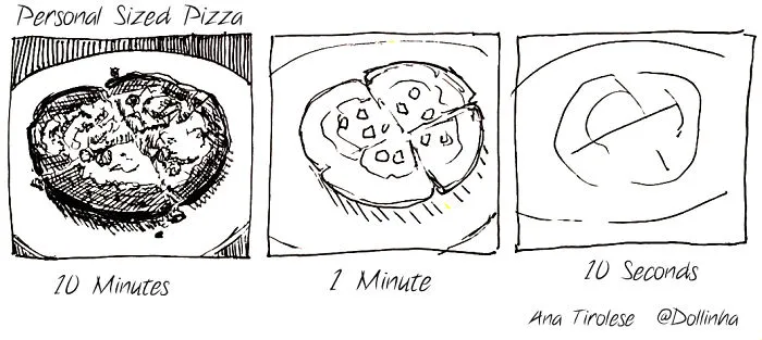 10 Minutes / 1 Minute / 10 Seconds