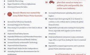8 Years Of President Obama