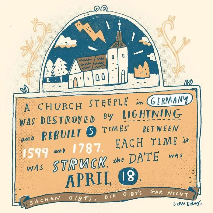Every Morning I Illustrate Random Fun Facts