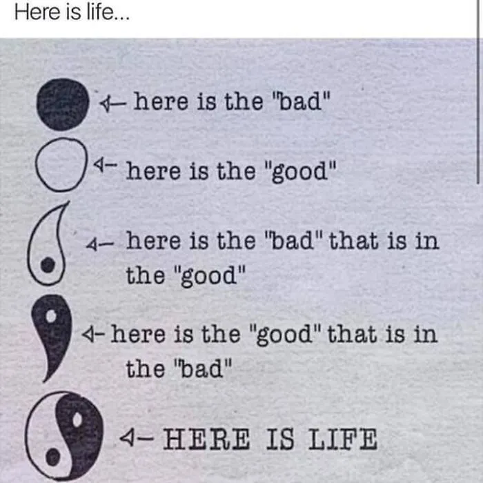 Life Is This Simple...