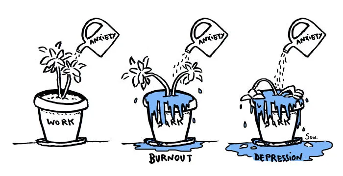 I Explain What My Depression And Anxiety Feels Like Through These Comics
