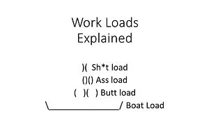 Random Jokes