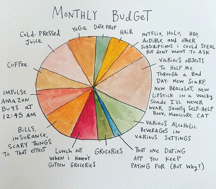 80 Hilariously Relatable Comics About Adulthood