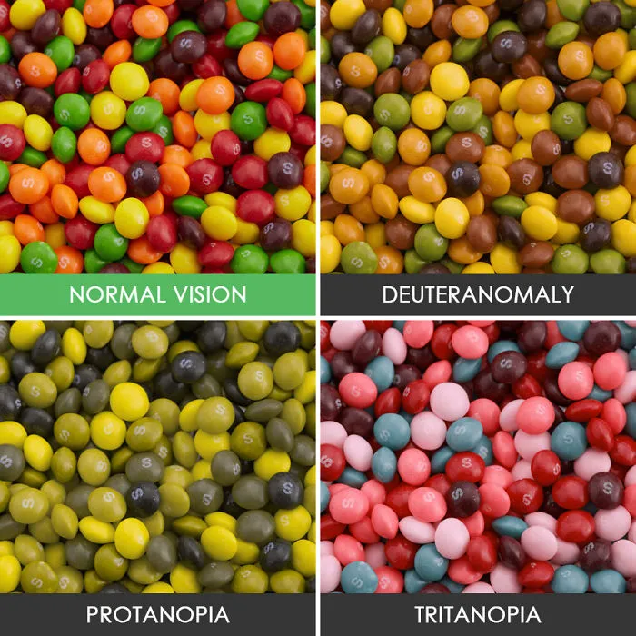 Skittles