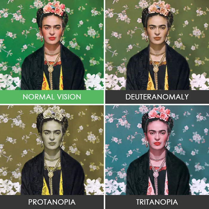 Frida Kahlo