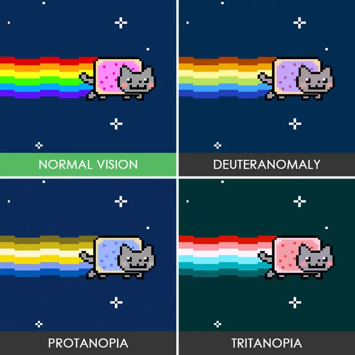 Nyan Cat