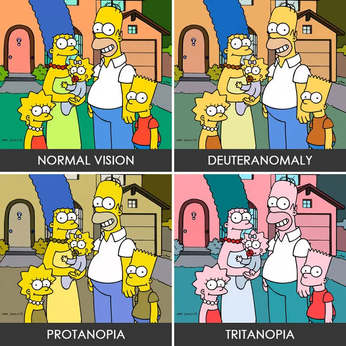 The Simpsons