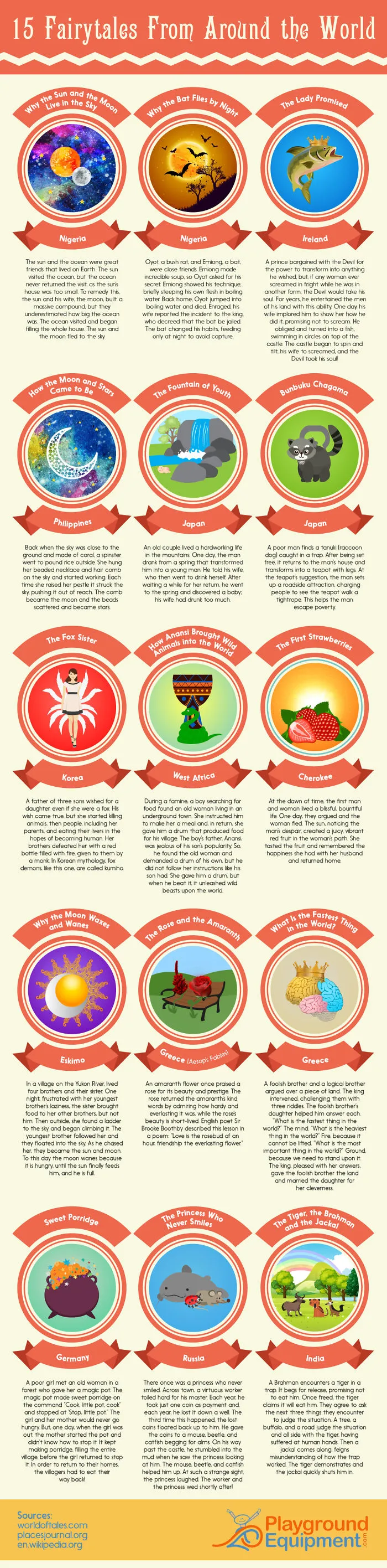 15 Fairytales From Around The World