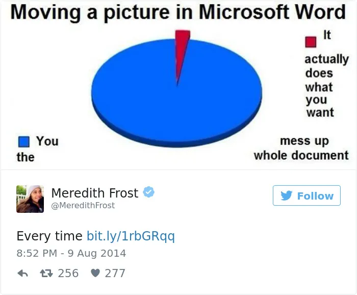 105 Hilariously Accurate Tweets About Technology