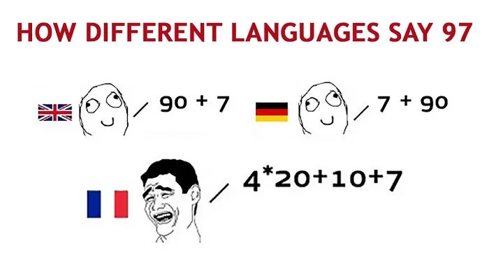28 Hilarious Reasons Why The French Language Is The Worst