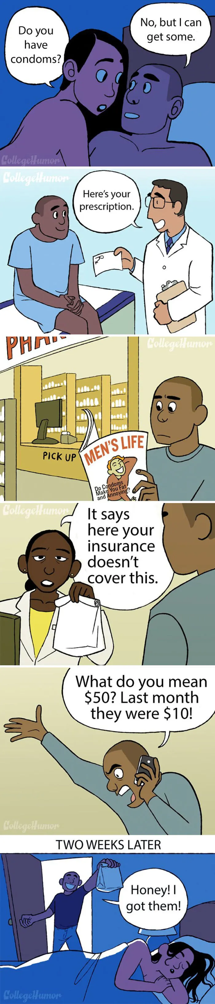 If The Government Treated Men Like Treats Women