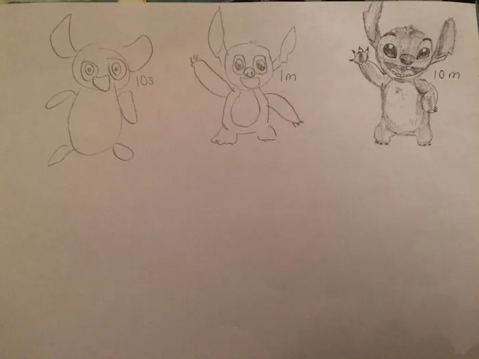 Stitch- 10s, 1 Min, 10 Min