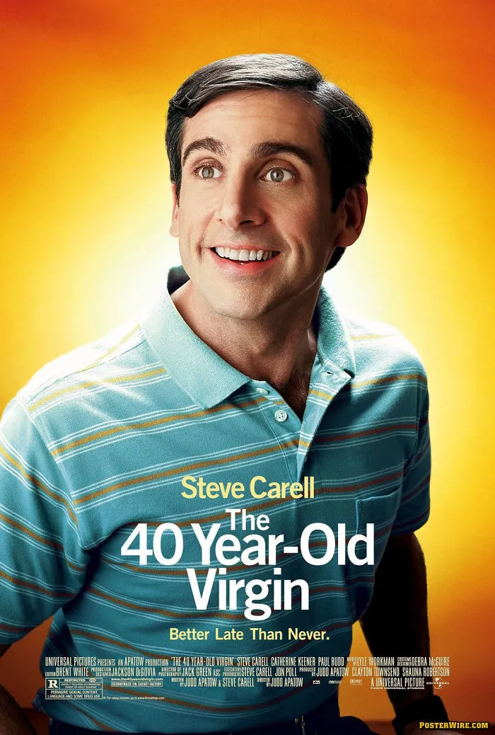 Not 40 But... Meh