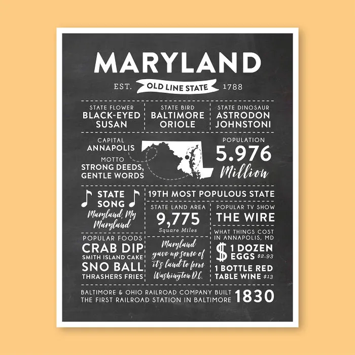 Maryland