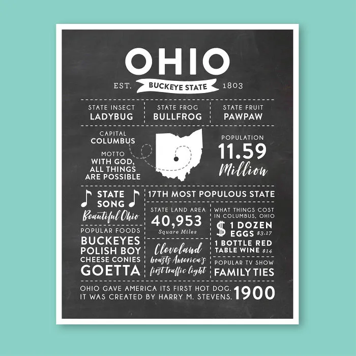 Ohio