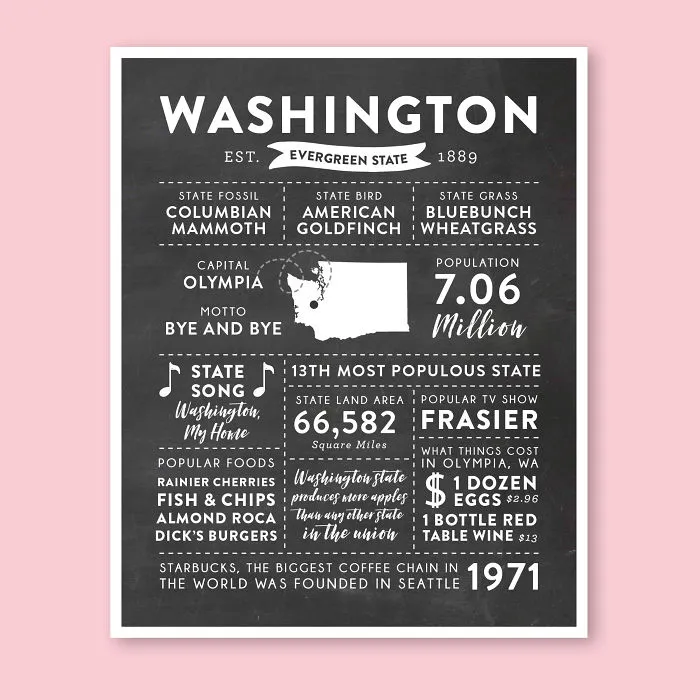 Washington