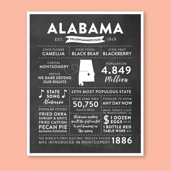 Alabama