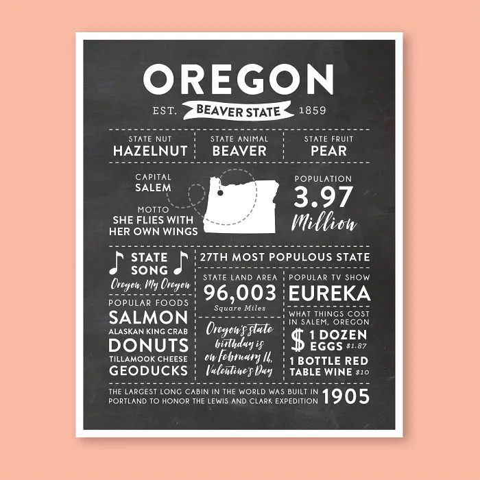 Oregon