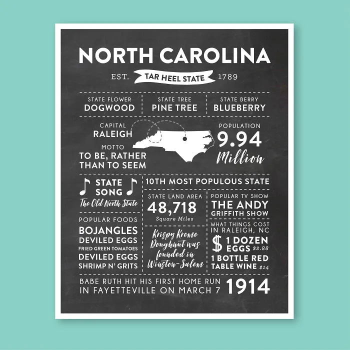 North Carolina