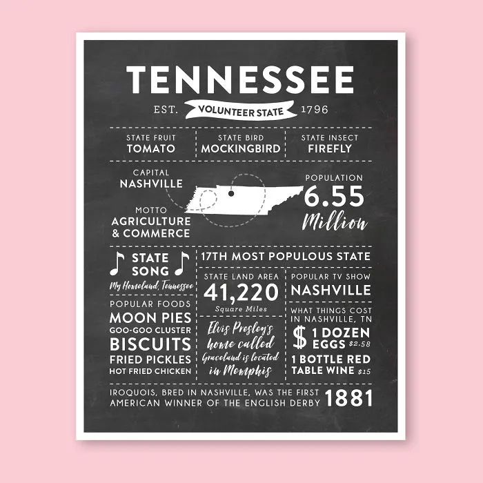 Tennessee