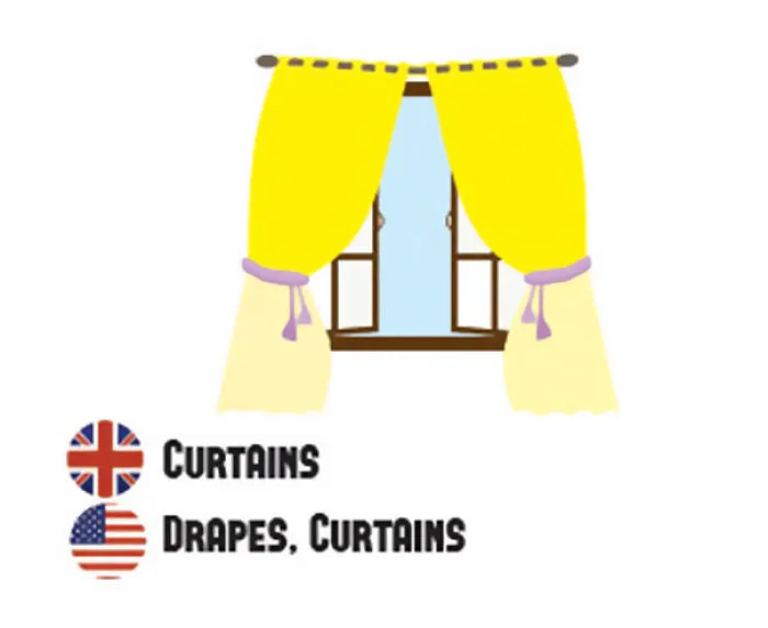 58 Differences Between British And American English That Still Confuse Everyone