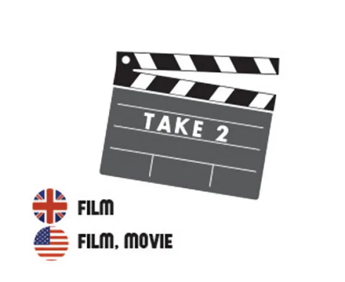 58 Differences Between British And American English That Still Confuse Everyone