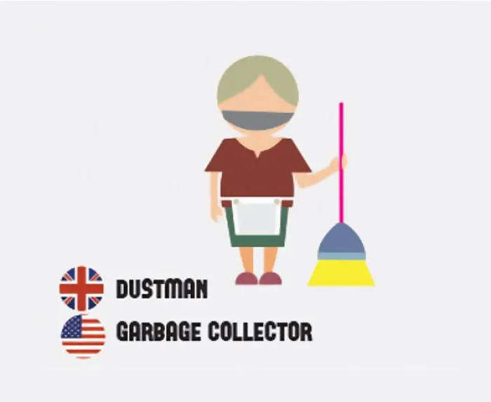 58 Differences Between British And American English That Still Confuse Everyone