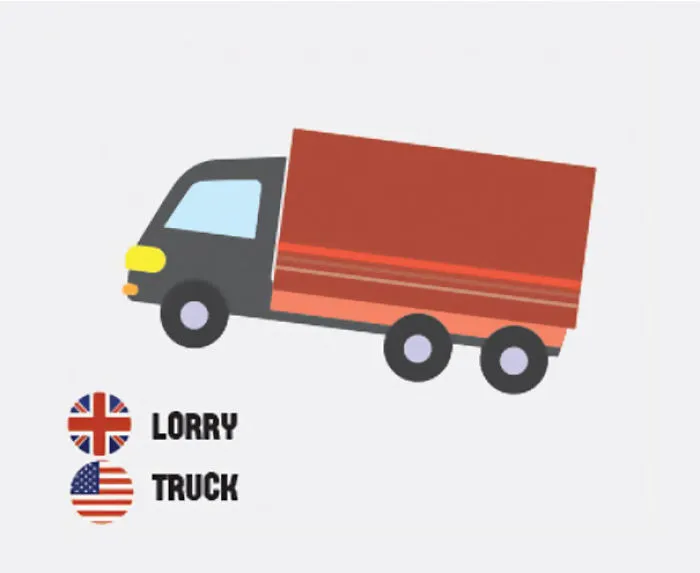58 Differences Between British And American English That Still Confuse Everyone