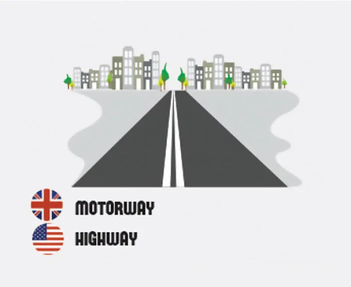 58 Differences Between British And American English That Still Confuse Everyone