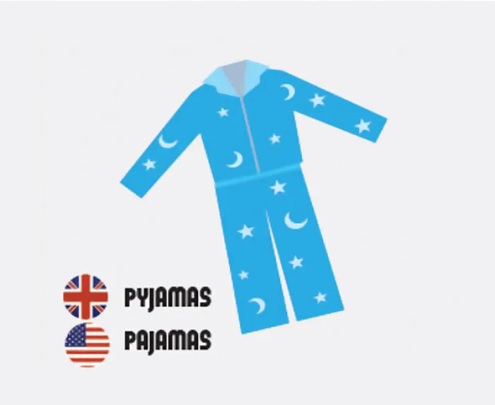 58 Differences Between British And American English That Still Confuse Everyone