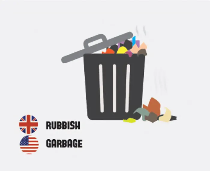 58 Differences Between British And American English That Still Confuse Everyone