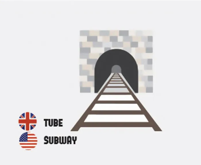 58 Differences Between British And American English That Still Confuse Everyone
