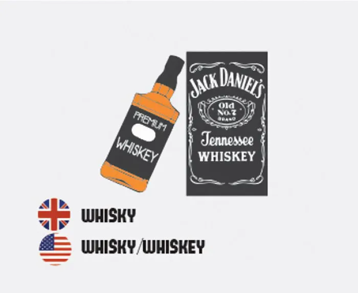 58 Differences Between British And American English That Still Confuse Everyone
