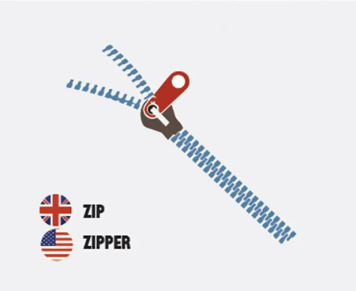 58 Differences Between British And American English That Still Confuse Everyone