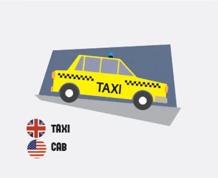 58 Differences Between British And American English That Still Confuse Everyone