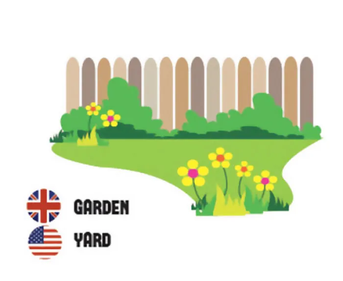 58 Differences Between British And American English That Still Confuse Everyone