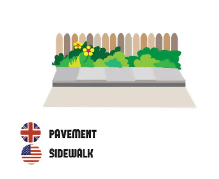 58 Differences Between British And American English That Still Confuse Everyone
