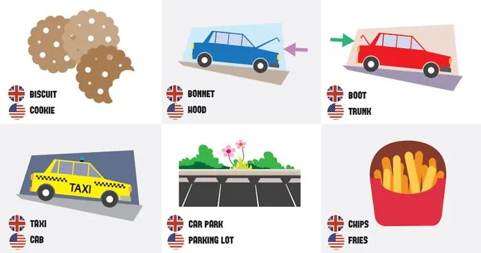 63 Differences Between British And American English That Still Confuse Everyone