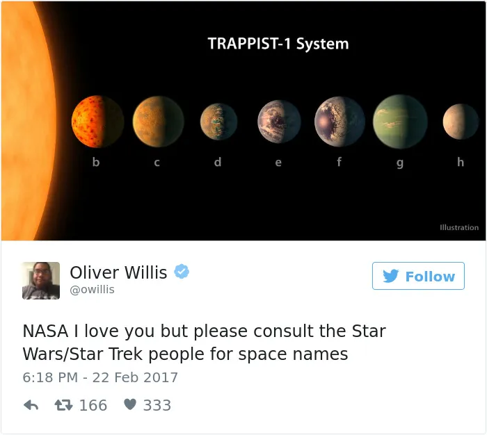 131 Priceless Reactions To NASA's Discovery Of 7 New Earth-Like Planets