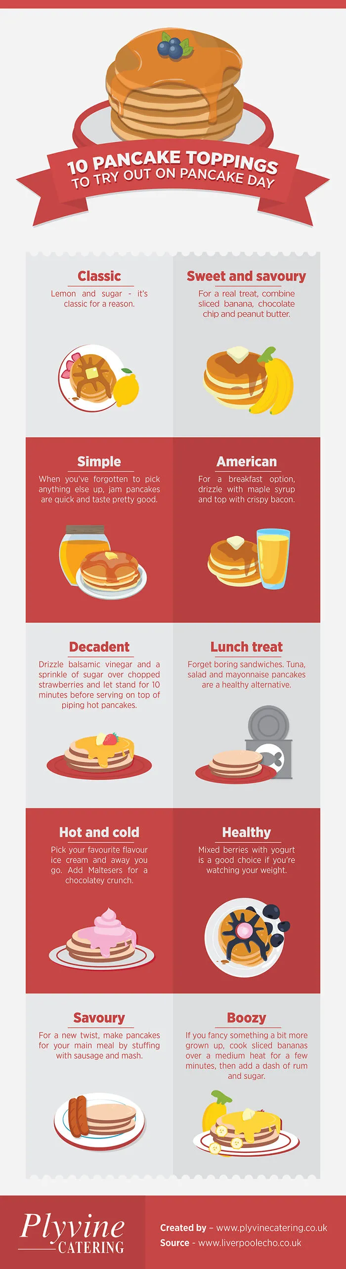 10 Pancake Toppings To Try Out On Pancake Day