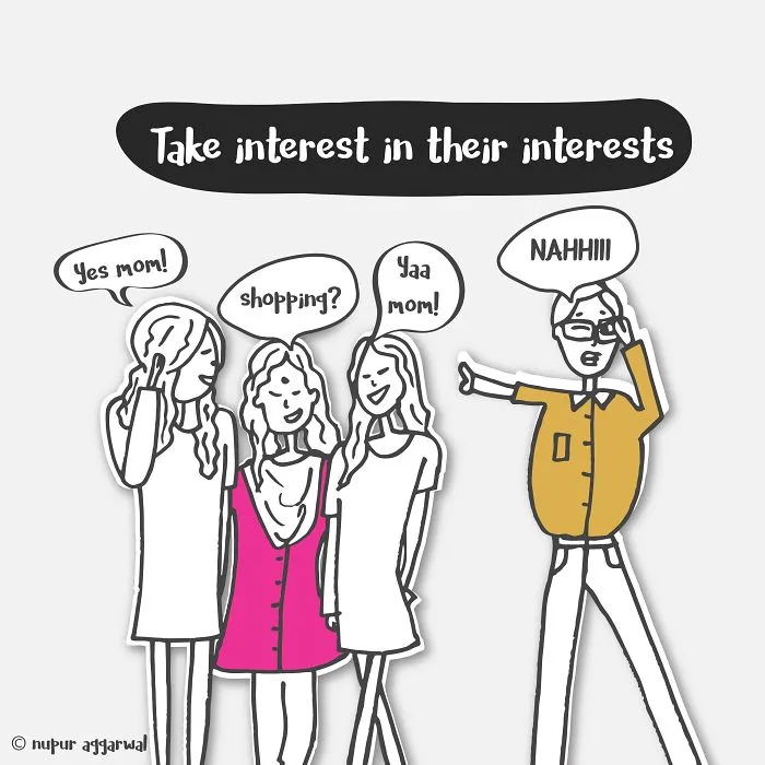 Their Interests = Shopping