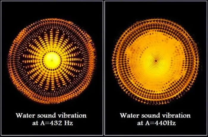 Could Musical Frequencies Have Healing Powers?