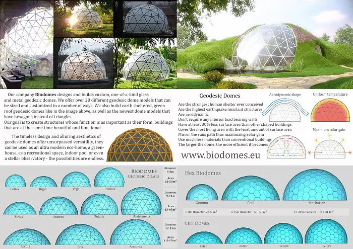 Biodomes - The Buildings Of The Future