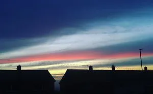 The Sky Sunset