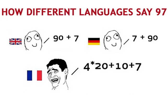 47 Hilarious Reasons Why The Spanish Language Is The Worst