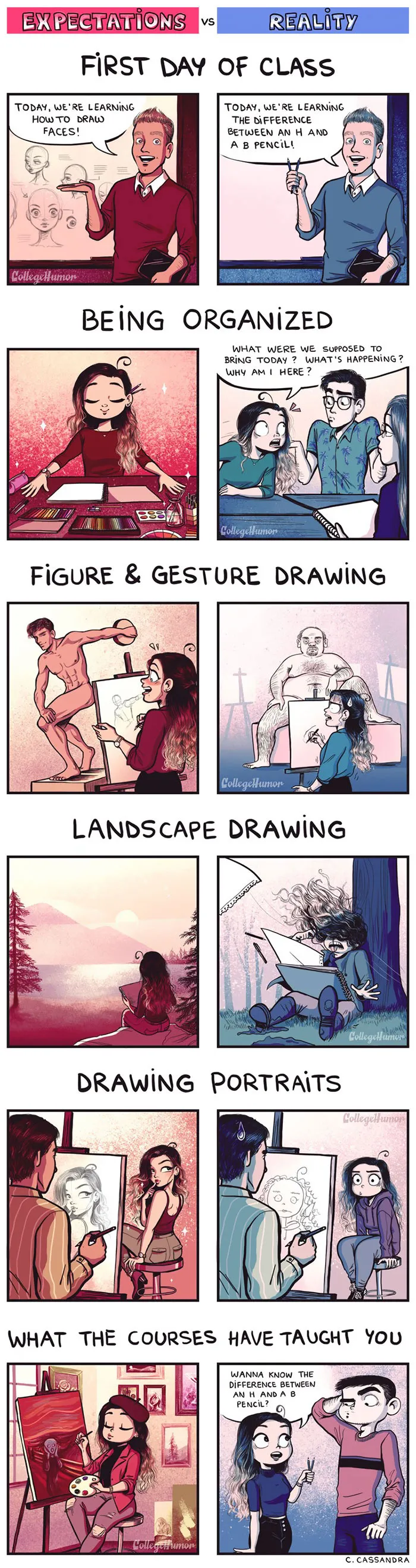 87 Hilarious Comics That Perfectly Describe The Life Of An Artist